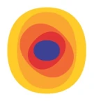 Oando